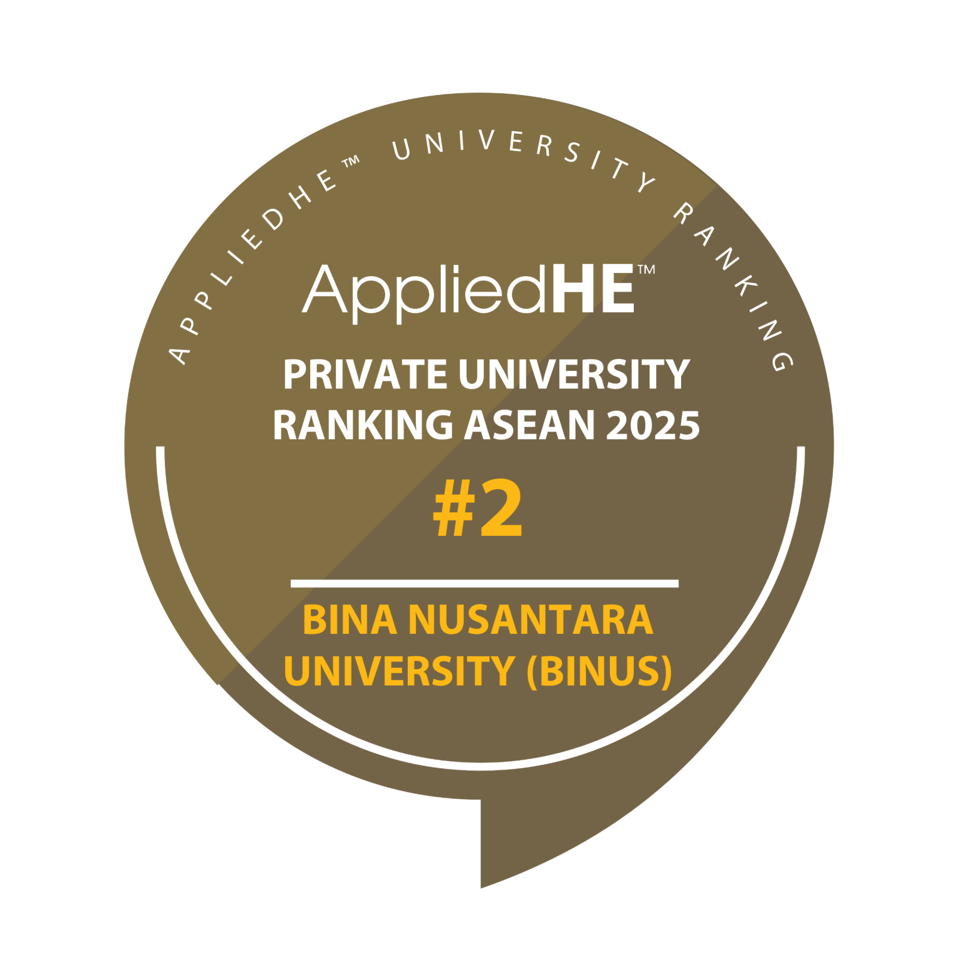 AppliedHE Private University Rankings: ASEAN